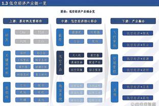 开云电竞入口官网首页下载截图1